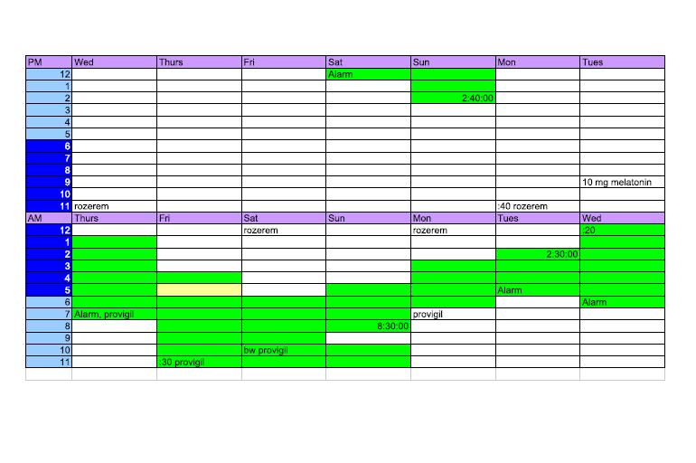 Sleep Chart Template