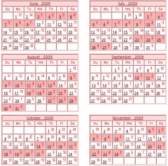 period healthy obsessions menstruation calendar